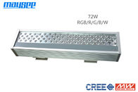 wasserdichtes RGB LED Flut-Licht IP65 72W im Freien mit Prüfer DMX WIFI